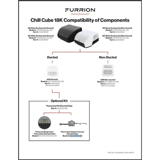 Chill Cube 18,000 BTU | Compatibility