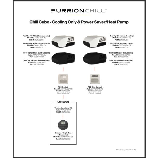 Chill Cube | Cooling Only & Power Saver/Heat Pump | Compatibility